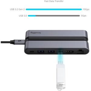 SmallRig 4662, Statie de Andocare 9-in-1, CFexpress Tip B, USB-C, USB-A, HDMI, RJ45, SD/microSD