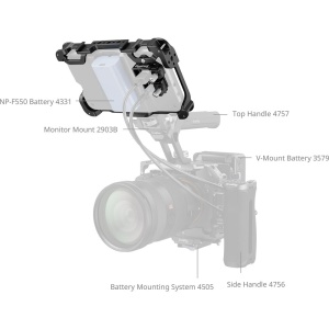SmallRig 5030, Kit cage pentru monitorul Atomos Shinobi II