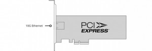 Placa de captura si redare PCI Express Blackmagic Design DeckLink IP HD cu port 10G Ethernet si radiator cu ventilator incorporat