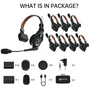 Hollyland Solidcom C1 Pro-8S Full-Duplex Wireless Sistem Intercom cu 8 Casti (1.9 GHz)