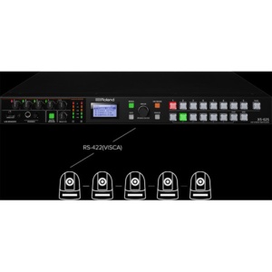 Roland XS-62S Mixer Video , 6 canale HD
