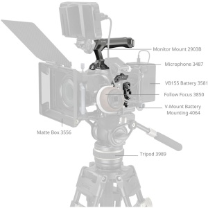 SmallRig 5029 HawkLock, Kit cage pentru Canon EOS R5 Mark II, cu grip și accesorii