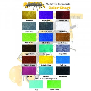 Pigment pentru rasina epoxidica, metalizat