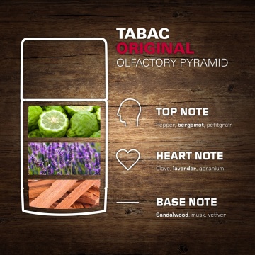 Deodorant stick Tabac Original 75ml
