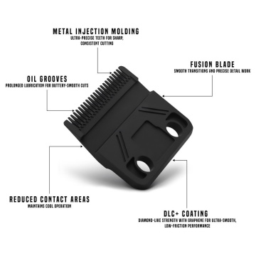 Set cutitelame pentru masina de tuns My Blades Tensor 1 AI Powered
