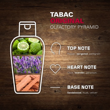Gel de dus Tabac Original