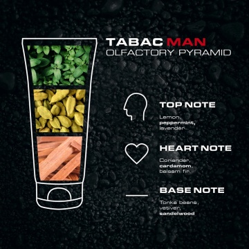 Sampon si gel de dus Tabac Man 