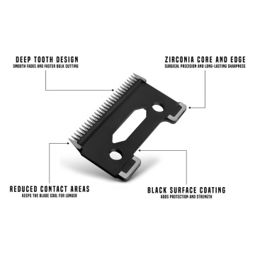 Set cutitelame pentru masina de tuns My Blades Tensor 1 AI Powered