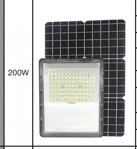 Proiector LED 200W cu panou solar si telecomanda