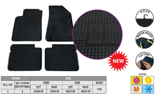 Covorase auto ECO compatibil FIAT STILO 2007 -> ( COD: ECO8486 )