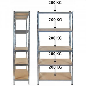 Raft metalic, 220x110x45 cm, 5 nivele, picioare antiderapante, greutate suportata 175 kg/polita - Img 2