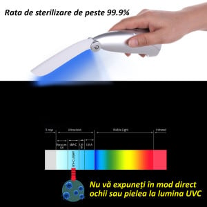 Sterilizator portabil cu lumina uvc, 2w, alimentare baterii, pliabil - Img 9