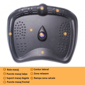 Suport ergonomic pentru birou cu 3 zone masaj, antiderapant, 71x61x7.5 cm - Img 6