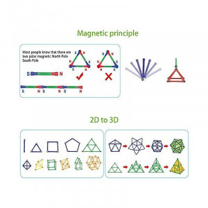 Set constructii magnetic, 130 piese, constructie 3d castel, masinuta, varsta 6+, procart - Img 8