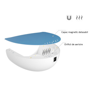 Lampa uv led 48w pentru manichiura, temporizator 4 optiuni, senzor infrarosu, mafiti - Img 3