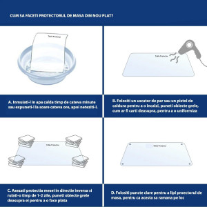 Protectie pvc pentru birou, mobilier, 1.5 mm grosime, 120x90 cm, transparenta - Img 5