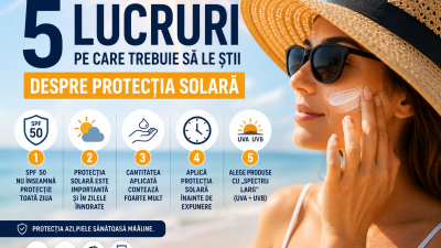 5 lucruri pe care trebuie să le știi despre protecția solară