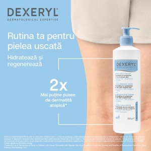 Crema emolienta pentru piele uscata si atopica, 500 g, Dexeryl - Img 2