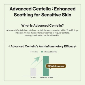 Cremă de față pentru calmare, hidratare și regenerare Calming Repair Cica Cream, 50 ml, Luvum - Img 4