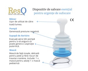 ResQ anti-choking device - dispozitiv anti incec - Img 2
