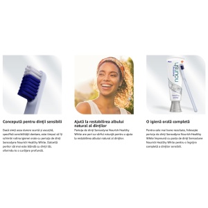 SENSODYNE PERIE DINTI NOURISH HEALTHY WHITE - Img 2