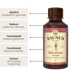 Tinctura Siluetus, 200 ml, Faunus Plant - Img 3