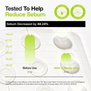 Plasturi hidrocoloidali cu ceramide pentru cosuri Ultra-Thin Spot Cover Patch, 75 bucati, Anua - Img 6