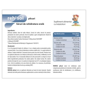 Săruri de rehidratare Rehisol, 10 plicuri, Dr. Phyto - Img 2
