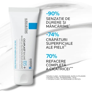 Balsam ultra-reparator calmant cu indicatii multiple Cicaplast B5, 40 ml, La Roche-Posay - Img 3