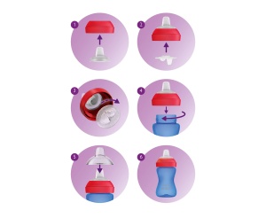 Cana tetina moale, rezistenta la muscaturi baiat 9luni+ SCF802/01, 300 ml, Philips Avent - Img 4