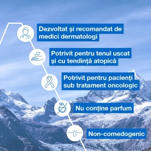 Crema pentru fata hidratanta pentru piele uscata sau atopica Xemose, 40ml, Uriage - Img 3