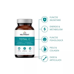 Total C Formula avansata cu 5 tipuri de vitamina C, 120 capsule, Neutrient - Img 2