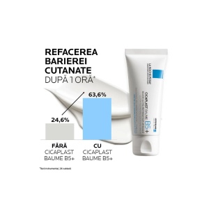 Balsam ultra-reparator calmant cu indicatii multiple Cicaplast B5, 40 ml, La Roche-Posay - Img 6