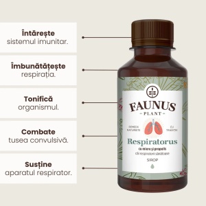 Sirop cu miere și propolis Respiratorus, 200 ml, Faunus Plant - Img 4