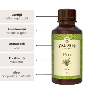 Sirop de Pin, 200 ml, Faunus Plant - Img 3