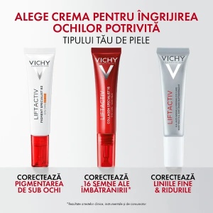 Crema cu efect antirid pentru conturul ochilor cu SPF 50 Liftactiv B3, 15 ml, Vichy - Img 9