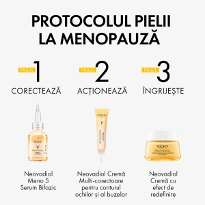Crema multi-corectoare pentru ingrijirea ochilor Neovadiol, 15 ml, Vichy - Img 4