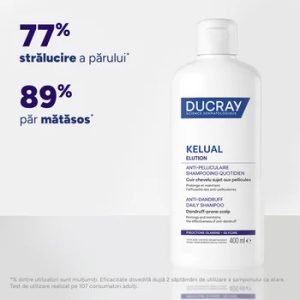 Sampon Anti-Recidiva Elution, 400ml, Ducray - Img 4