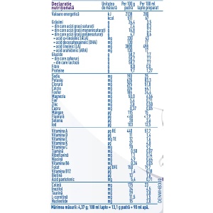 Nan HA Formula lapte praf premium hipoalergenic +0 luni, 400g, Nestle - Img 6