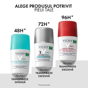 Pachet Deodorant roll-on antiperspirant Clinical Control 96H, 50 ml + 50 ml, Vichy - Img 6
