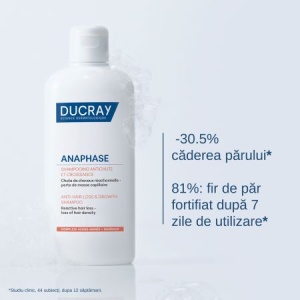 Sampon complementar impotriva caderii parului reactiva Anaphase, 400 ml, Ducray - Img 2