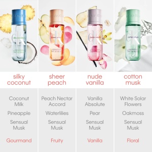 Spray parfumat pentru par si corp CK Cotton Musk, 236 ml, Calvin Klein - Img 7