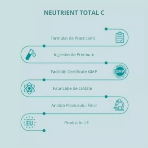 Total C Formula avansata cu 5 tipuri de vitamina C, 120 capsule, Neutrient - Img 5