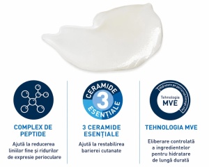 Crema antirid pentru conturul ochilor Skin Renewing, 14 ml, CeraVe - Img 3
