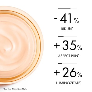 Cremă de zi anti-pete pigmentare și cu efect de fermitate Neovadiol Magistral SPF 50, 50 ml, Vichy - Img 5