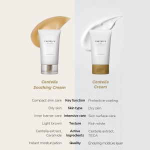 Crema hidratanta cu 9,8% Centella Asiatica Madagascar Centella Cream, SKIN1004 - Img 5