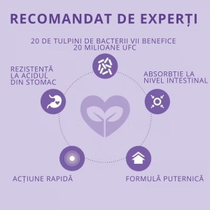 Probiotic cu formula avansata 20 miliarde UFC, 60 capsule, Neutrient - Img 3