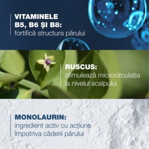 Sampon fortifiant si revitalizant Anaphase+, 200ml, Ducray - Img 6