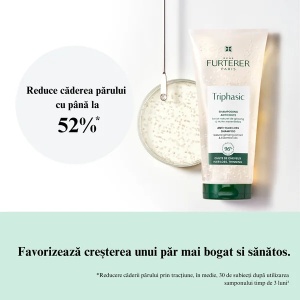 Sampon impotriva caderii parului Triphasic, 200ml, Rene Furterer - Img 2