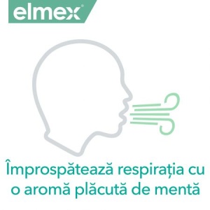 Apa de gura Sensitive Professional 400 ml, Elmex - Img 3